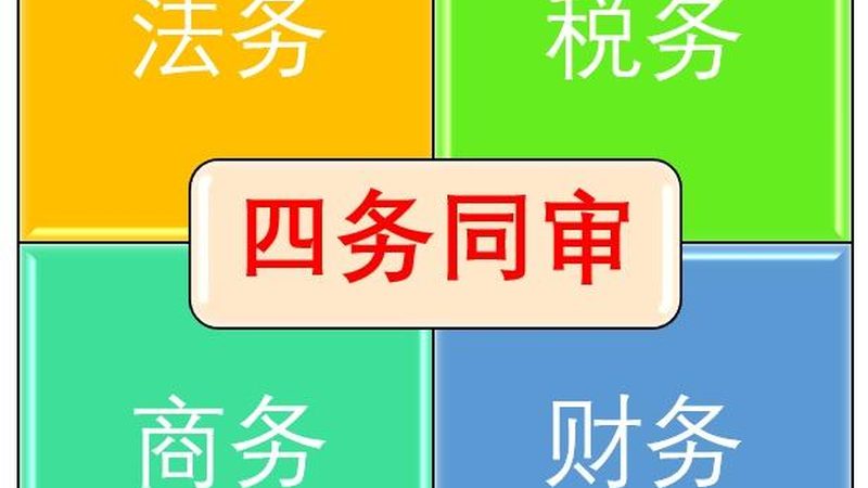认缴制下注册资金转让，你需要注意这些事项**